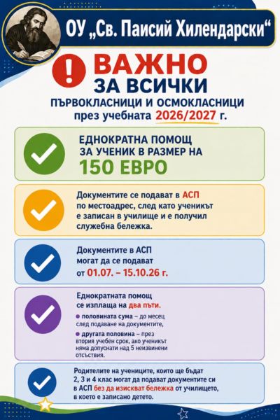 ПРИЕМ В 1 -ВИ КЛАС ЗА УЧЕБНАТА 2026/2027 Г. 1