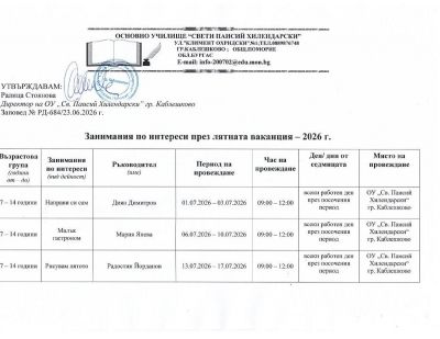 ЗАНИМАНИЯ ПО ИНТЕРЕСИ 1